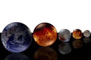 Fikcyjny układ planet